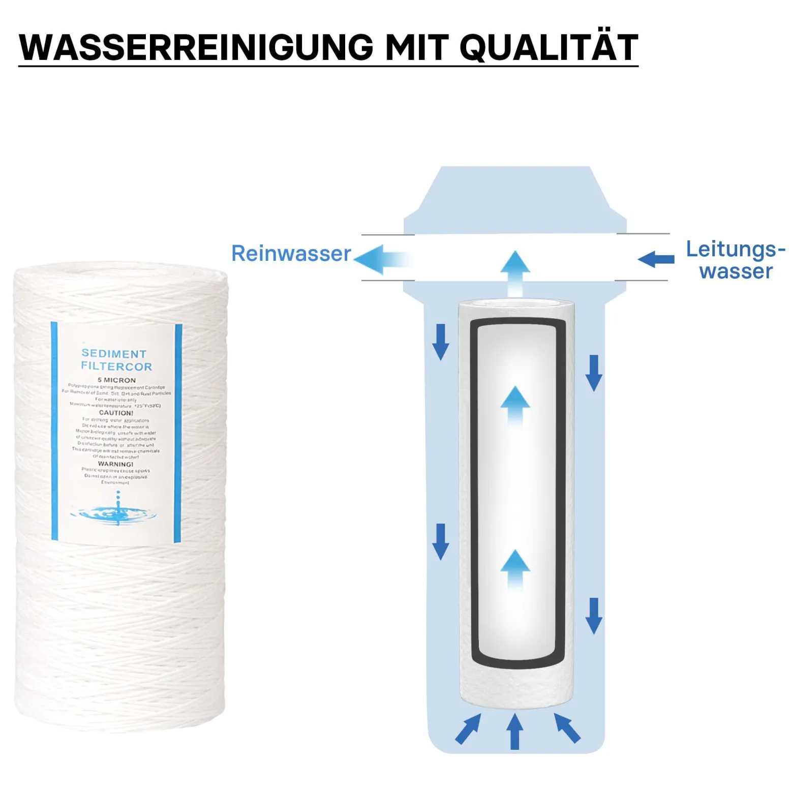 Naturewater PPW-10A 5 µ Baumwollfilter Einsatz Kartusche 254 mm (10 Zoll), Wasserfilter Kartusche, Filterpatrone für Trinkwasser Umkehrosmoseanlage