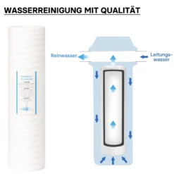 Naturewater PPW-20L 5 µ Baumwollfilter Einsatz Kartusche 508 mm (20 Zoll), Wasserfilter Kartusche, Filterpatrone für Trinkwasser Umkehrosmoseanlage