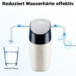 Naturewater SOFT-V1 Wasserenthärtungsanlage für weiches Wasser, Entkalkungsanlage mit Ionentauscher, Wasserenthärter mit 12,5 l Harztank