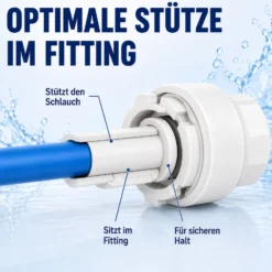 Naturewater Verstärkungshülse 1/4 Zoll 6,35 mm für PE Schlauch, Jaco Schlauchanschluss, für Umkehrosmoseanlage, Wasserfilter, Trinkwasser