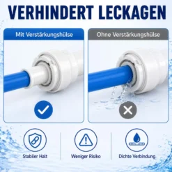 Naturewater Verstärkungshülse 1/4 Zoll 6,35 mm für PE Schlauch, Jaco Schlauchanschluss, für Umkehrosmoseanlage, Wasserfilter, Trinkwasser