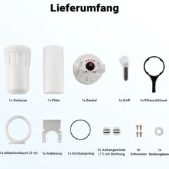 Naturewater Vorfilter für Wasserfilterung, Filterpatrone 10