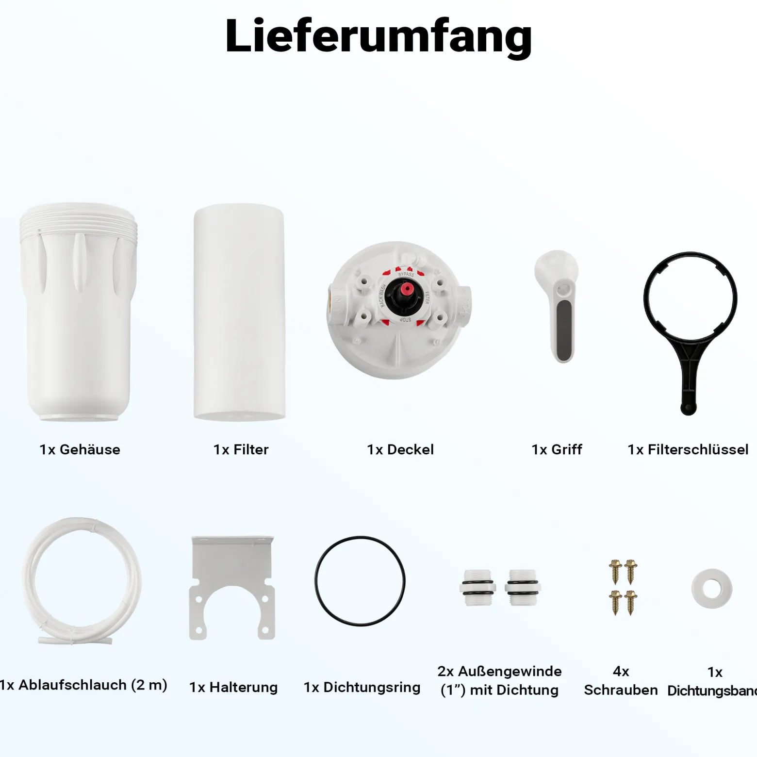Naturewater Vorfilter für Wasserfilterung, Filterpatrone 10" aus PP, Trinkwasserfilter mit Rückspülfunktion, 1,5-5 bar Arbeitsdruck, Wasser zuhause filtern