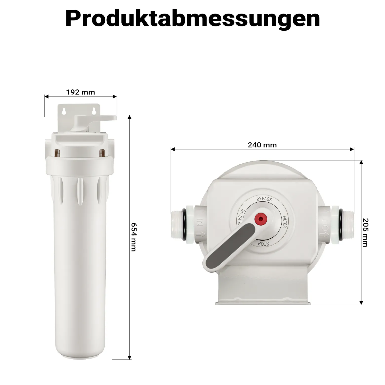 Naturewater Vorfilter für Wasserfilterung, Filterpatrone 20" aus PP, Trinkwasserfilter mit Rückspülfunktion, 1,5-5 bar Arbeitsdruck, Wasser zuhause filtern