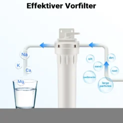 Naturewater Vorfilter für Wasserfilterung, Filterpatrone 20