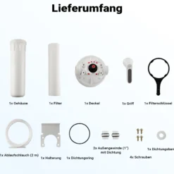 Naturewater Vorfilter für Wasserfilterung, Filterpatrone 20