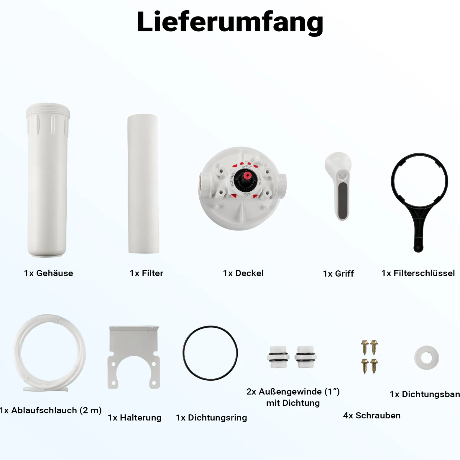 Naturewater Vorfilter für Wasserfilterung, Filterpatrone 20" aus PP, Trinkwasserfilter mit Rückspülfunktion, 1,5-5 bar Arbeitsdruck, Wasser zuhause filtern
