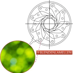 SAMYANG MF 14mm T3,1 VDSLR MK2 MFT – lichtstarkes T3,1 Ultraweitwinkel Cine- und Video Objektiv für MFT Mount, 14 mm Festbrennweite, Follow Focus Zahnkränze Vollformat und APS-C 8K Auflösung, Schwarz