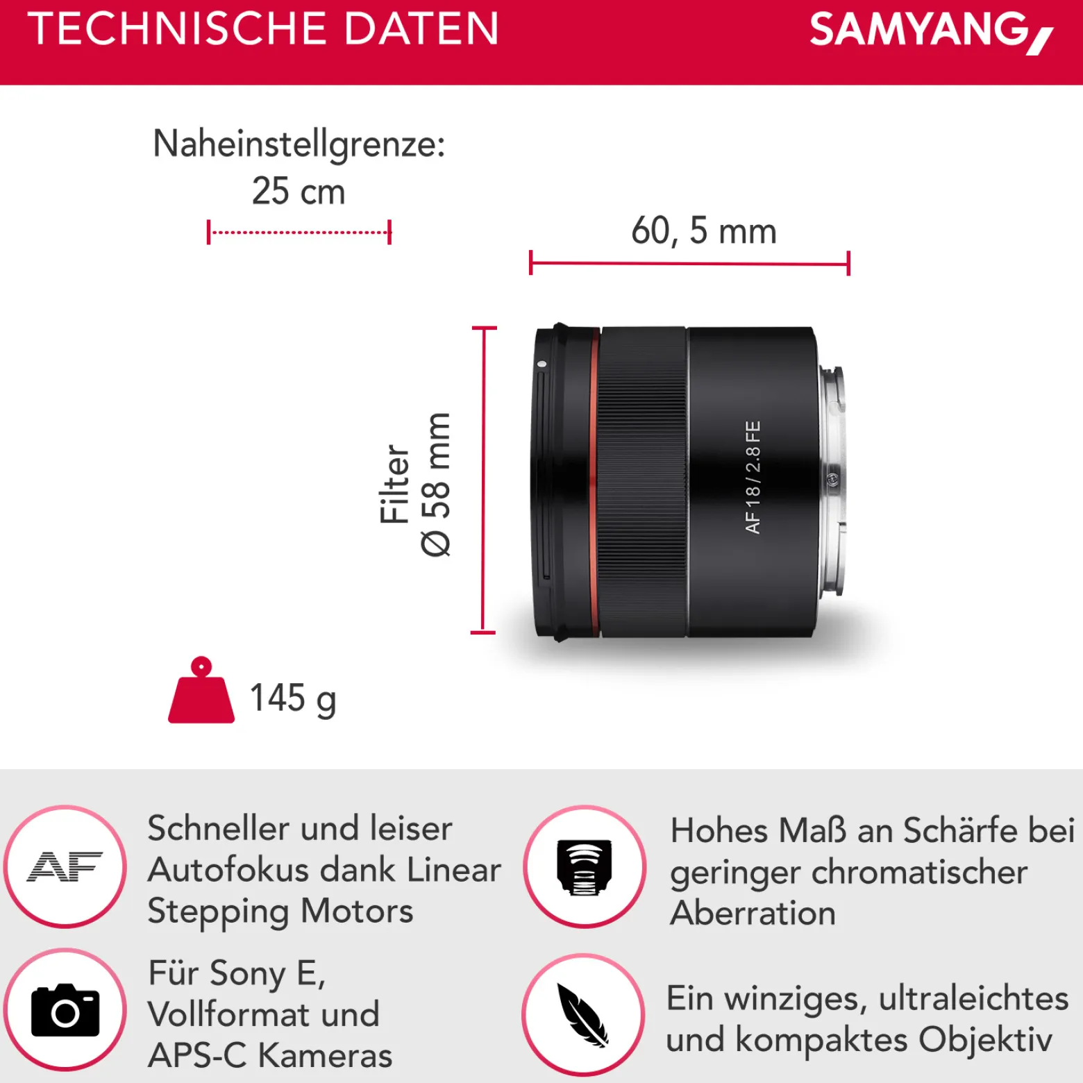 Samyang Objektiv AF 18 mm F2.8 FE (Tiny but Super Wide) – Autofokus Vollformat APS-C Festbrennweite – kompatibel mit Sony E-Mount – Alpha A9 A7 A7C II A7C R A6600 A6500 A6400 A6300 A6000 A5100 A5000