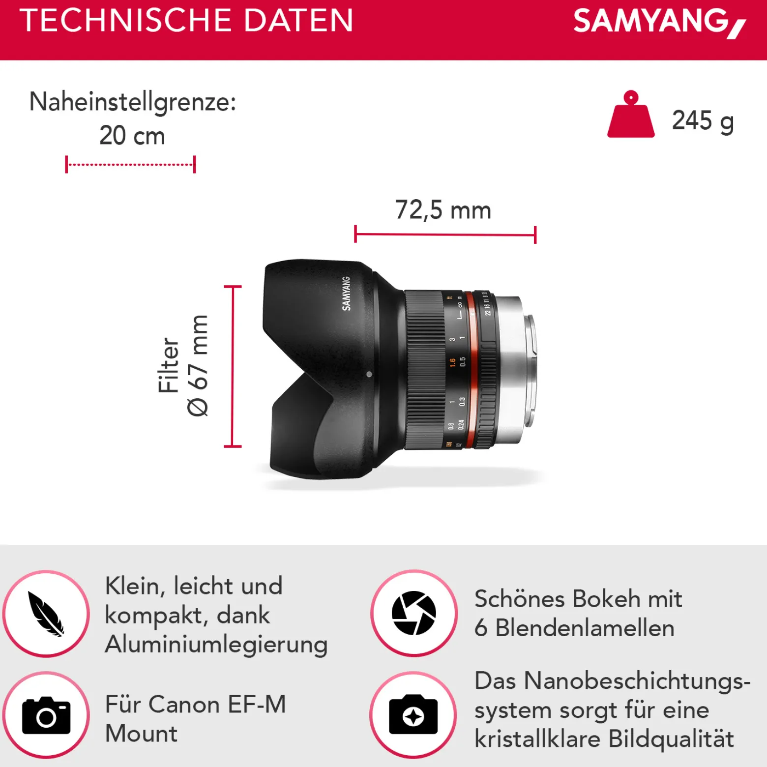 Samyang Weitwinkel Festbrennweite Objektiv 12mm F2.0 APS-C kompatibel mit Canon M – APS-C, manueller Fokus – für Kamera EOS M6 Mark II, EOS M50, EOS M200, EOS M100, EOS M10, EOS M6 II – schwarz