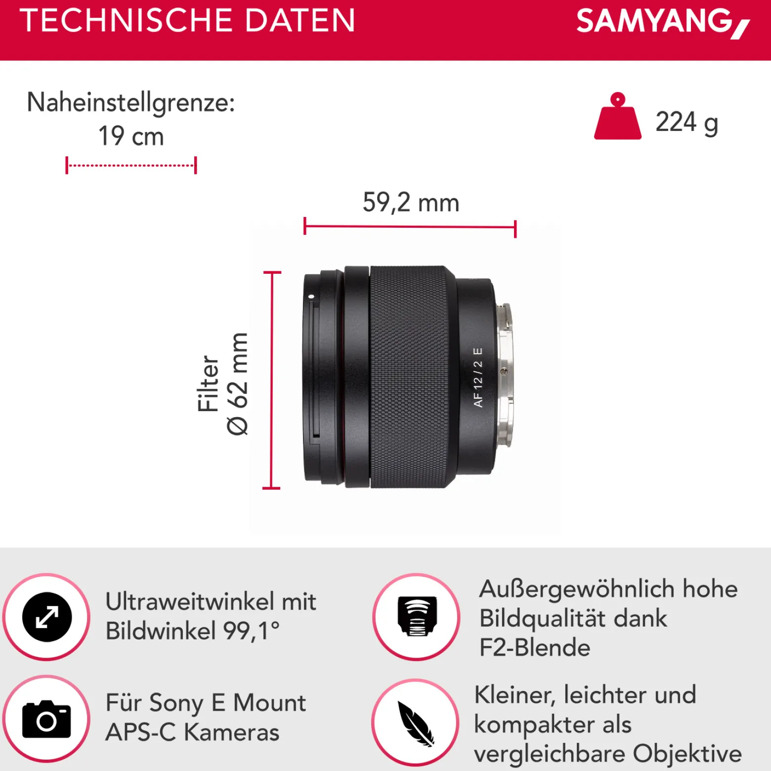 Samyang Weitwinkel Objektiv AF 12mm F2.0 E kompatibel mit Sony E Mount – Autofokus APS-C Festbrennweite – für Kameras Alpha 6600 6500 6400 6300 6100 6000 5100 5000 NEX – schwarz