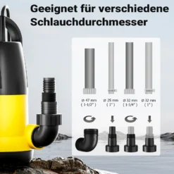 Schmutzwasserpumpe 12500l/h, 750W, max. Förderhöhe 8,5m, Fremdkörper bis Ø5mm