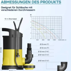Schmutzwasserpumpe 5.000l/h, 250W, max. Förderhöhe 6m, Fremdkörper bis max. Ø5mm