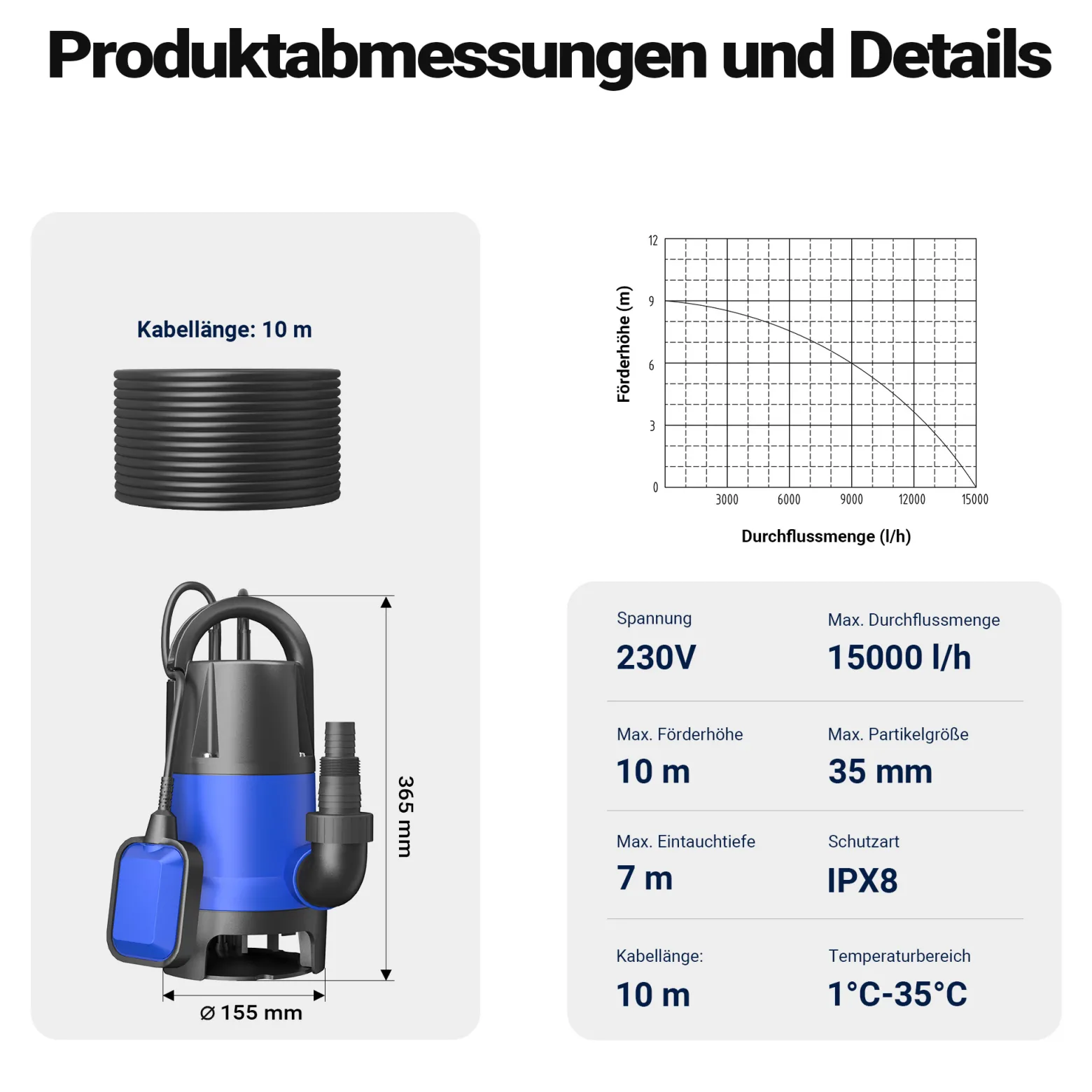 Schmutzwasserpumpe 1100 W 15000 l/h Tauchpumpe Gartenpumpe Brunnenpumpe Entwässerungspumpe