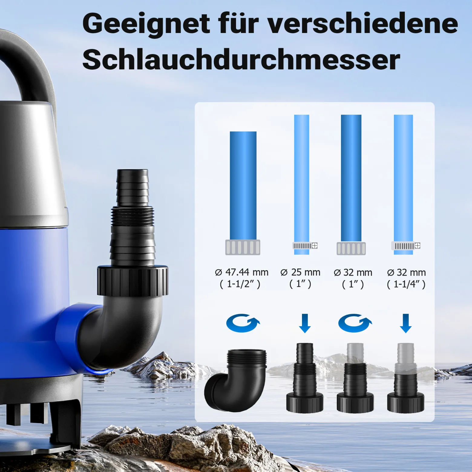 Schmutzwasserpumpe 1100 W 15000 l/h Tauchpumpe Gartenpumpe Brunnenpumpe Entwässerungspumpe