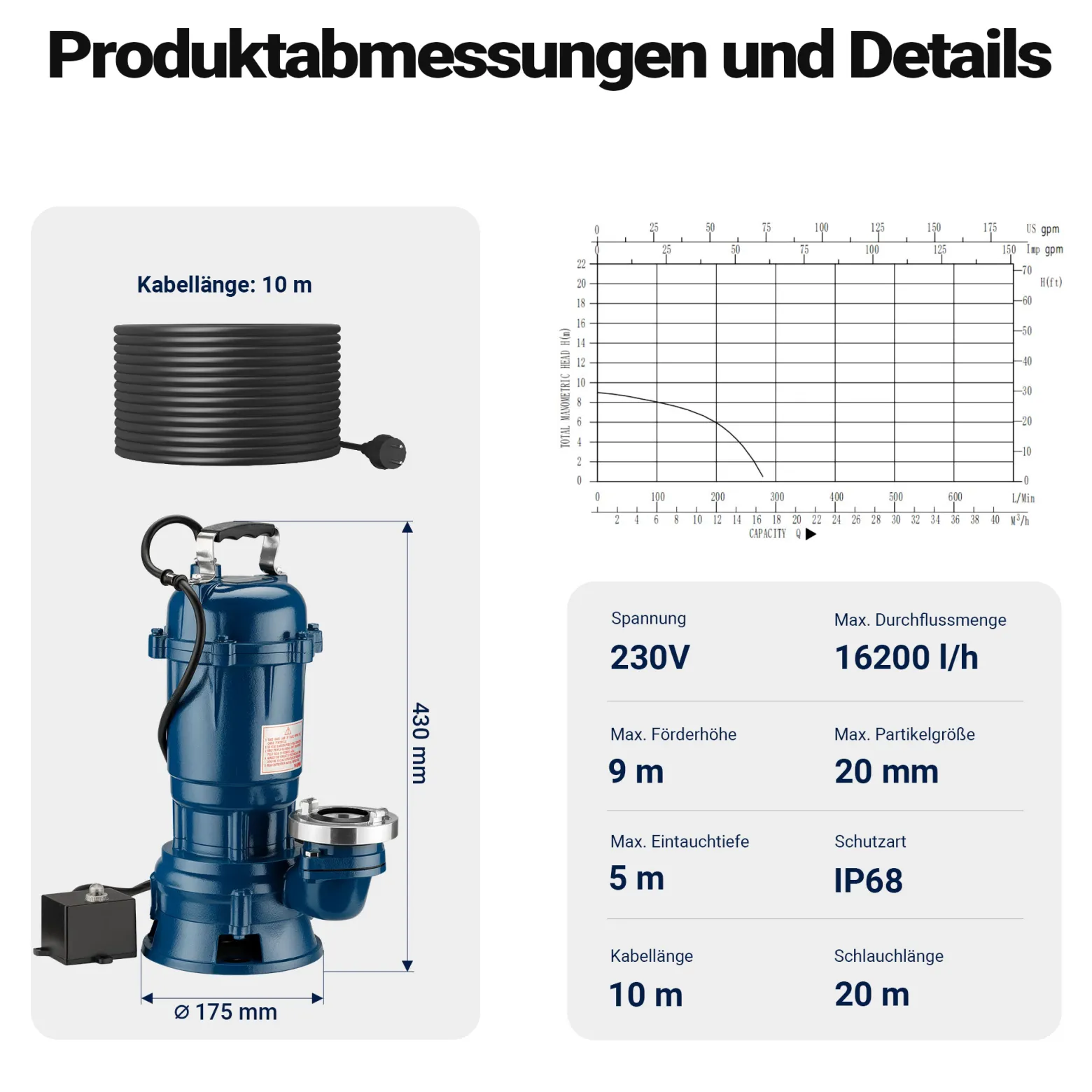 Schmutzwasserpumpe 550 W Tauchpumpe mit 16.200 l/h Fördermenge inkl. 20 m Schlauch Pumpe