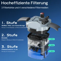 SunSun Aquarium Außenfilter HW403A 1400 L/h 3 Stufen Kammerfilter, Filtermaterial, Aquariumfilter, Filtermedien, Filterpumpe