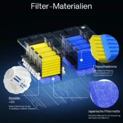 SunSun Bio CBF-350B Teichfilter bis 60000L Teichvolumen max. 10000L/h 2-Kammer Durchlauffilter Modulteichfilter Teich Filter Biofilter