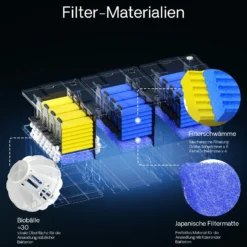 SunSun Bio CBF-350C Teichfilter bis 90000L Teichvolumen max. 10000L/h 3-Kammer Durchlauffilter Modulteichfilter Teich Filter Biofilter