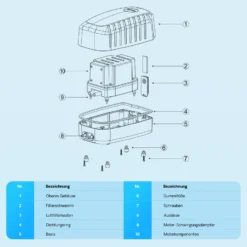 SunSun CAP-20 Sauerstoffpumpe 8 W, Luftpumpe für 8 m³ Aquarium und Gartenteich, Teichbelüfter 13 l/min mit 4 Luftausgängen, Belüftungspumpe mit 2x Luftstein und 2x Rückschlagventil
