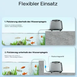 SunSun CAP-100 Sauerstoffpumpe 70 W, Luftpumpe für 80 m³ Aquarium und Gartenteich, Teichbelüfter 100 l/min mit 16 Luftausgängen