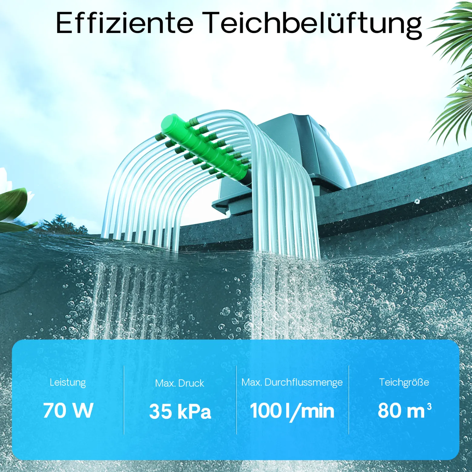 SunSun CAP-100 Sauerstoffpumpe 70 W, Luftpumpe für 80 m³ Aquarium und Gartenteich, Teichbelüfter 100 l/min mit 16 Luftausgängen