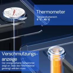 SunSun CBF-200A Bioteichfilter mit 1 Kammer-System für Koi Teich, 6.000 l/h inkl Filtermaterial Biofilter Bio Teichfilter Durchlauffilter Filteranlage