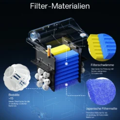 SunSun CBF-200A Bioteichfilter mit 1 Kammer-System für Koi Teich, 6.000 l/h inkl Filtermaterial Biofilter Bio Teichfilter Durchlauffilter Filteranlage