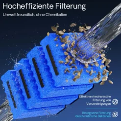 SunSun CBF-350B Bio Upgrade Set 2 auf CBF-350C 90000L Teichvolumen Durchlauffilter Biofilter Teichfilter