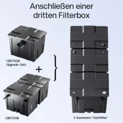 SunSun CBF-350B Bio Upgrade Set 2 auf CBF-350C 90000L Teichvolumen Durchlauffilter Biofilter Teichfilter