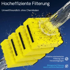 SunSun CBF-350 Bio Upgrade Set 1 auf CBF-350B 60000L Teichvolumen Durchlauffilter Biofilter Teichfilter