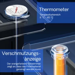 SunSun CBF-200U Bioteichfilter mit 9W UVC Einheit, Filtersystem für Koi Teich, 6.000 l/h inkl Filtermaterial Biofilter Teichfilter Durchlauffilter Filteranlage