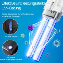 SunSun CBG-500 Hang On Filter mit UVc-Lampe, Anhängefilter 500 l/h, für Aquarien bis 115 L