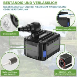 SunSun CDF-5800 Teichpumpe 24V DC / 5000 l/h / 40 W, Bachlaufpumpe mit integriertem Blockier- und Trockenlaufschutz, Gartenteichpumpe, Gleichstrompumpe