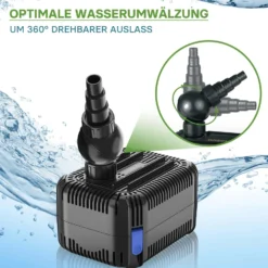 SunSun CDF-5800 Teichpumpe 24V DC / 5000 l/h / 40 W, Bachlaufpumpe mit integriertem Blockier- und Trockenlaufschutz, Gartenteichpumpe, Gleichstrompumpe