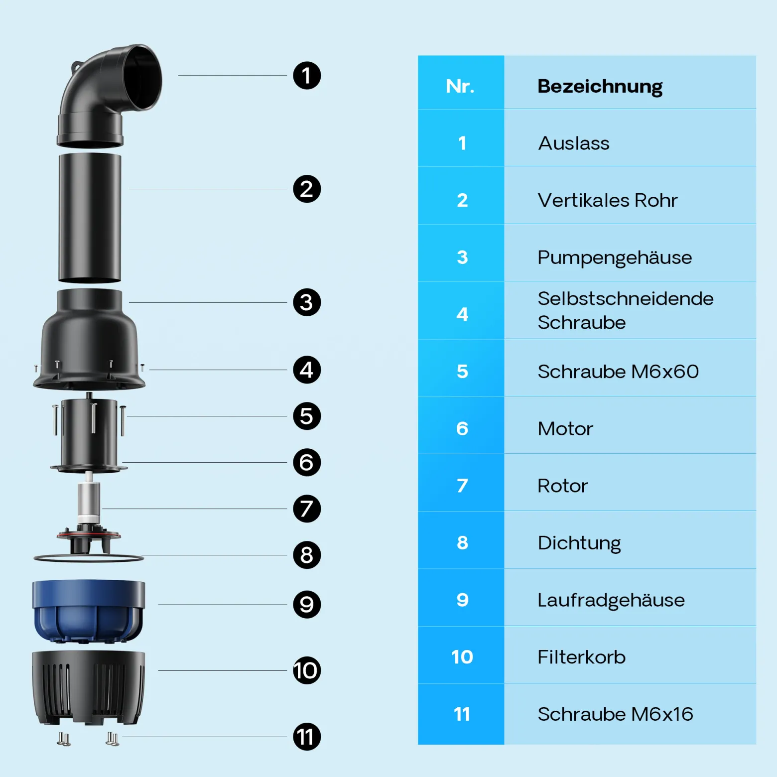SunSun CEF-26000 Rohrpumpe 26.000 l/h / 135 W Hochleistungs Teichpumpe, Strömungspumpe mit Keramikwelle, Umwälzpumpe, Teichfilter
