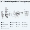 SunSun CET-15000 SuperECO Teichpumpe 15.000 l/h / 180 W, energiesparende Filterpumpe, Bachlaufpumpe für Koiteiche, Umwälzpumpe, Gartenteichpumpe