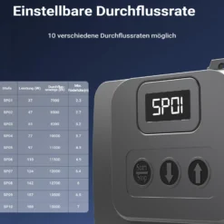 SunSun CET-15000 SuperECO Teichpumpe 15.000 l/h / 180 W, energiesparende Filterpumpe, Bachlaufpumpe für Koiteiche, Umwälzpumpe, Gartenteichpumpe