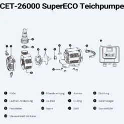 SunSun CET-8000 SuperECO Teichpumpe 8000 l/h / 80 W, energiesparende Filterpumpe, Bachlaufpumpe für Koiteiche, Umwälzpumpe, Gartenteichpumpe