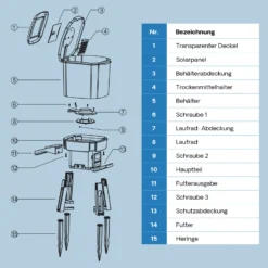 SunSun CFF-206 solarbetriebener Fischfutter Automat, programmierbarer Futterspender mit 6 Liter Behälter für 1 bis 6 Fütterungen pro Tag