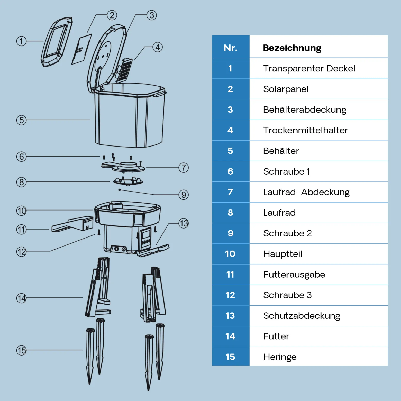 SunSun CFF-212 solarbetriebener Fischfutterautomat, programmierbarer Futterspender mit 12 Liter Behälter für 1 bis 6 Fütterungen pro Tag