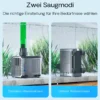 SunSun CHJ-3000 ECO Teichpumpe 3000 l/h / 55 W, energiesparende Filterpumpe, Bachlaufpumpe für Koiteiche, Umwälzpumpe, Gartenteichpumpe