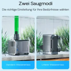 SunSun CHJ-3000 ECO Teichpumpe 3000 l/h / 55 W, energiesparende Filterpumpe, Bachlaufpumpe für Koiteiche, Umwälzpumpe, Gartenteichpumpe