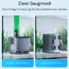 SunSun CHJ-2500 ECO Teichpumpe 2500 l/h / 45 W, energiesparende Filterpumpe, Bachlaufpumpe für Koiteiche, Umwälzpumpe, Gartenteichpumpe