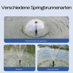 SunSun CHJ-1503 SuperECO Teichpumpe 1500 l/h 25 W, 1,8 m Förderhöhe, als Springbrunnenpumpe Filterpumpe Skimmerpumpe regelbar höhenverstellbar, mit Filterschwamm