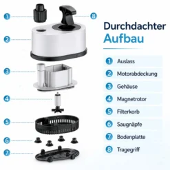 SunSun CHL-2500 Aquarium Pumpe 2500 l/h 40 W Aquariumpumpe mit flacher Ansaugung, Überhitzungsschutz und Trockenlaufschutz