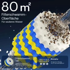 SunSun CPA-50000 Druckteichfilter 13.000 l/h / 55 W UVC Einheit, Teichdruckfilter für Teiche bis 80.000 Liter, Teichklärer, Filteranlage