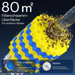 SunSun CPA-30000 Druckteichfilter 12.000 l/h / 55 W UVC Einheit, Teichdruckfilter für Teiche bis 60.000 Liter, Teichklärer, Filteranlage