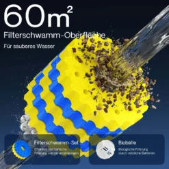 SunSun CPA-20000 Druckteichfilter 12.000 l/h / 36 W UVC Einheit, Teichdruckfilter für Teiche bis 40.000 Liter, Teichklärer, Filteranlage