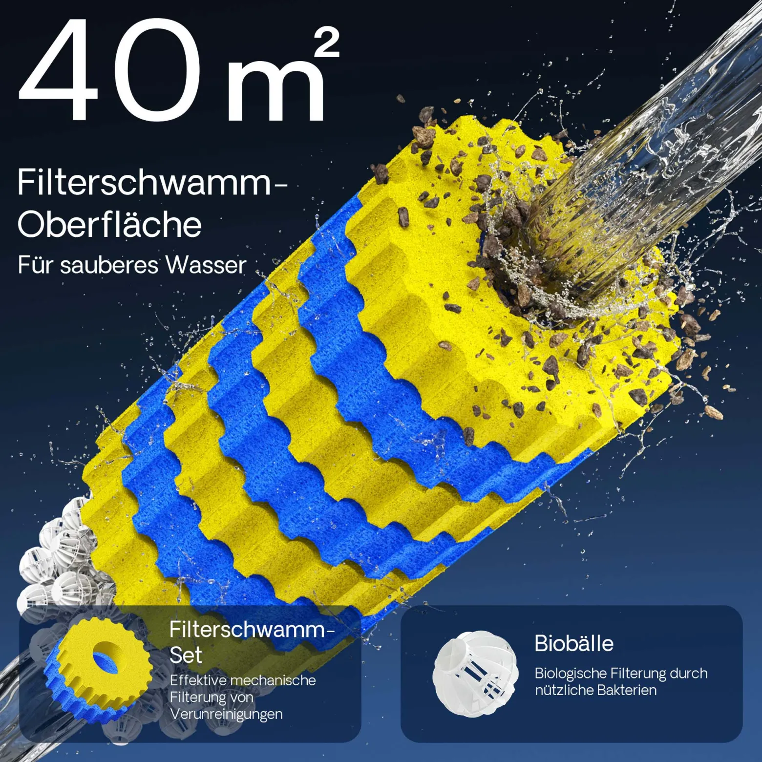SunSun CPA-15000 Druckteichfilter 10.000 l/h / 18 W UVC Einheit, Teichdruckfilter für Teiche bis 30.000 Liter, Teichklärer, Filteranlage